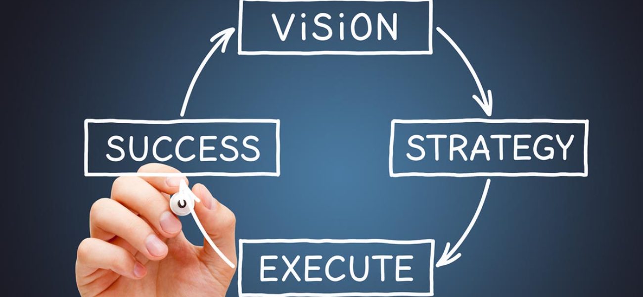 Hand drawing a business diagram with the process from vision through strategy and execution to success.